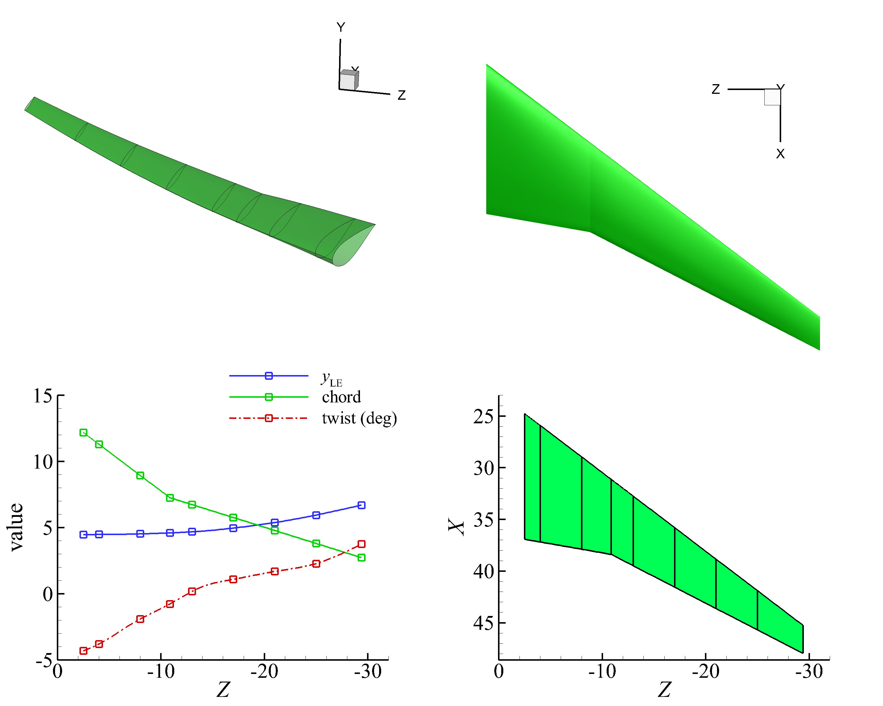 ../../_images/wing-crm-smooth-%280%2C2%29%2C%284%2C8%29.png